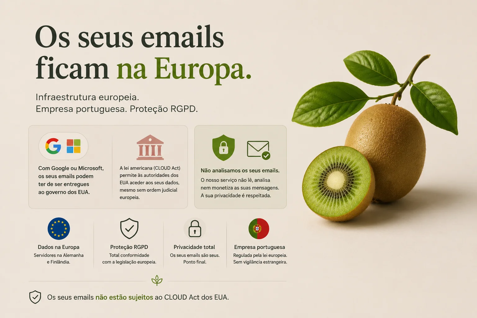 Infraestrutura de email na Europa